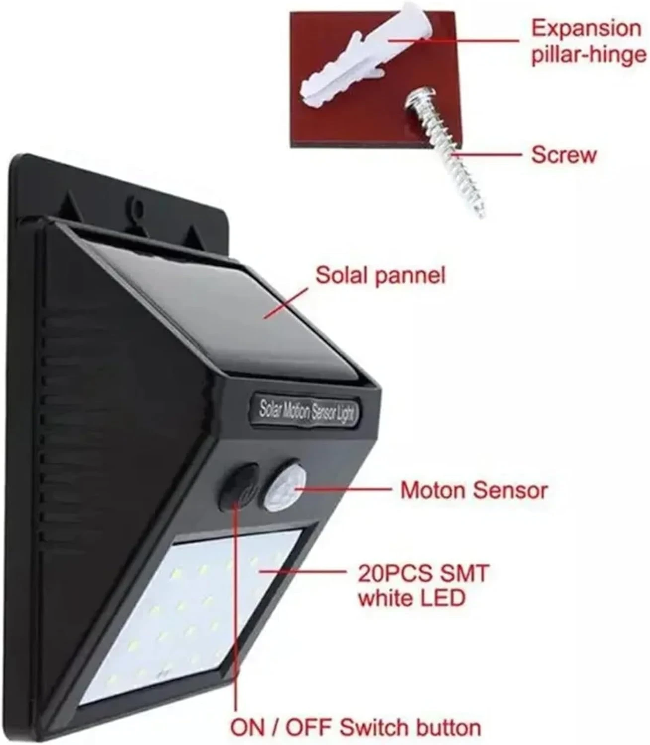 Product thumbnail