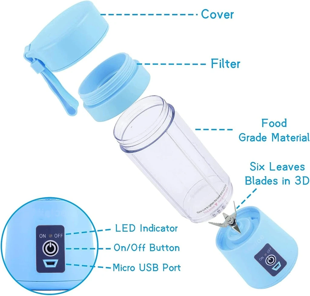 Product thumbnail