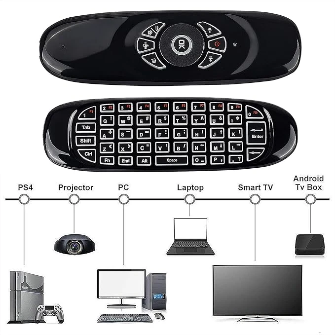 Product thumbnail