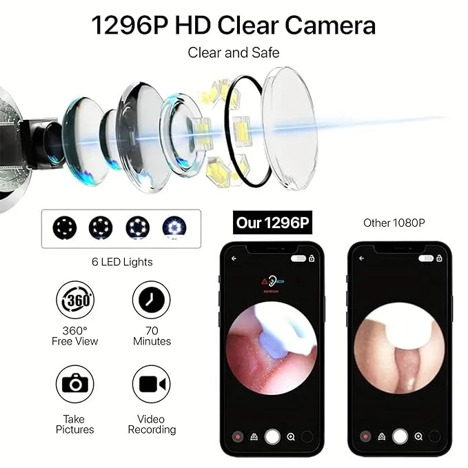 Product thumbnail