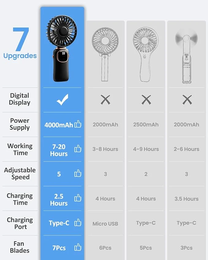 Product thumbnail