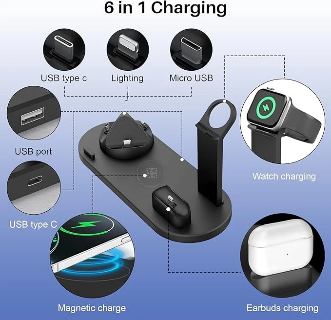 Product thumbnail
