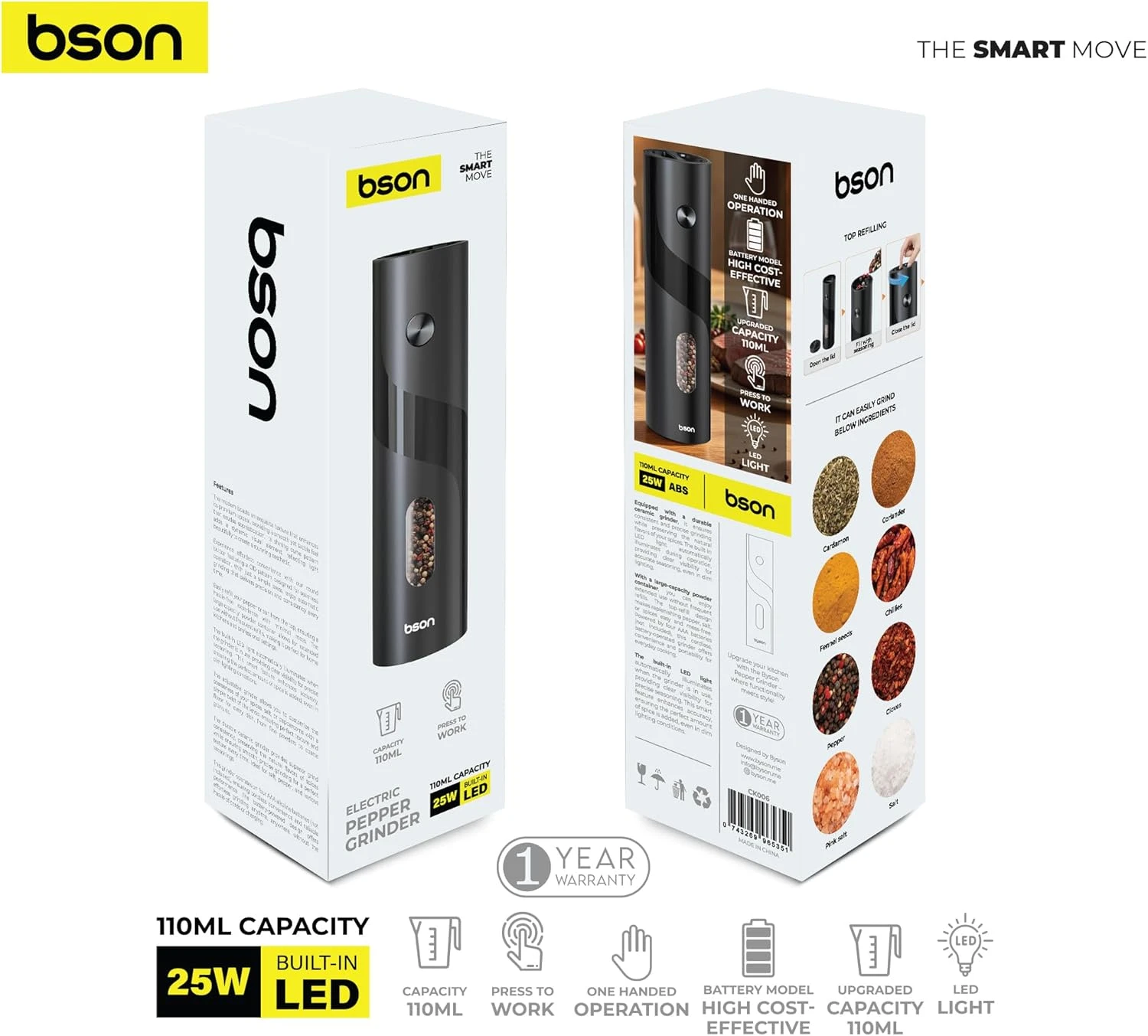 Product thumbnail