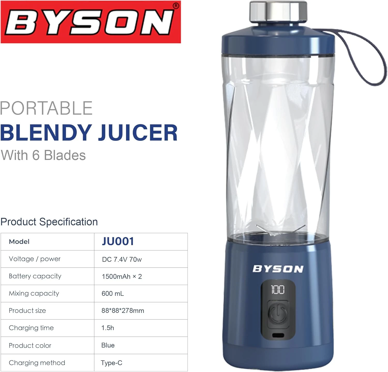 Product thumbnail
