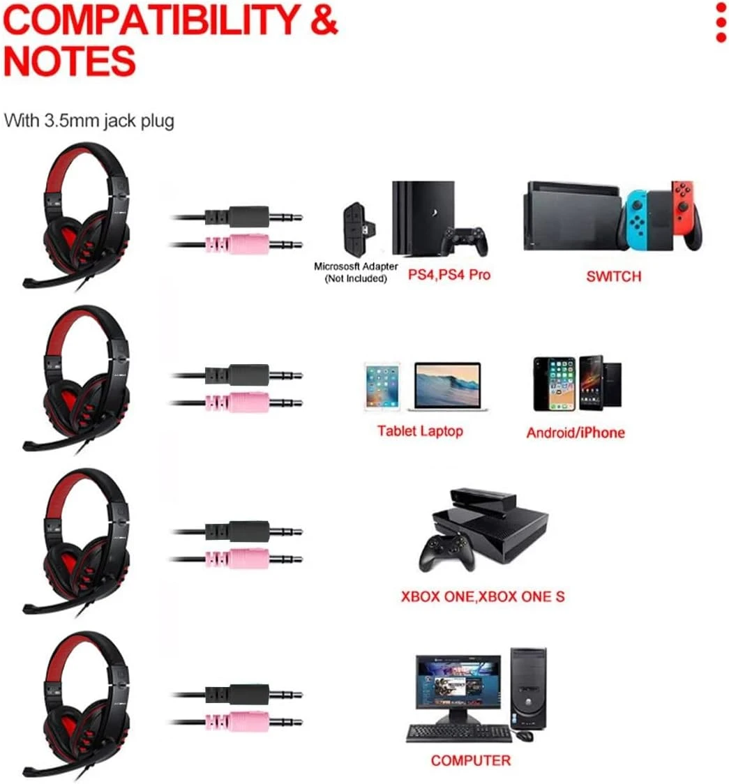 Product thumbnail