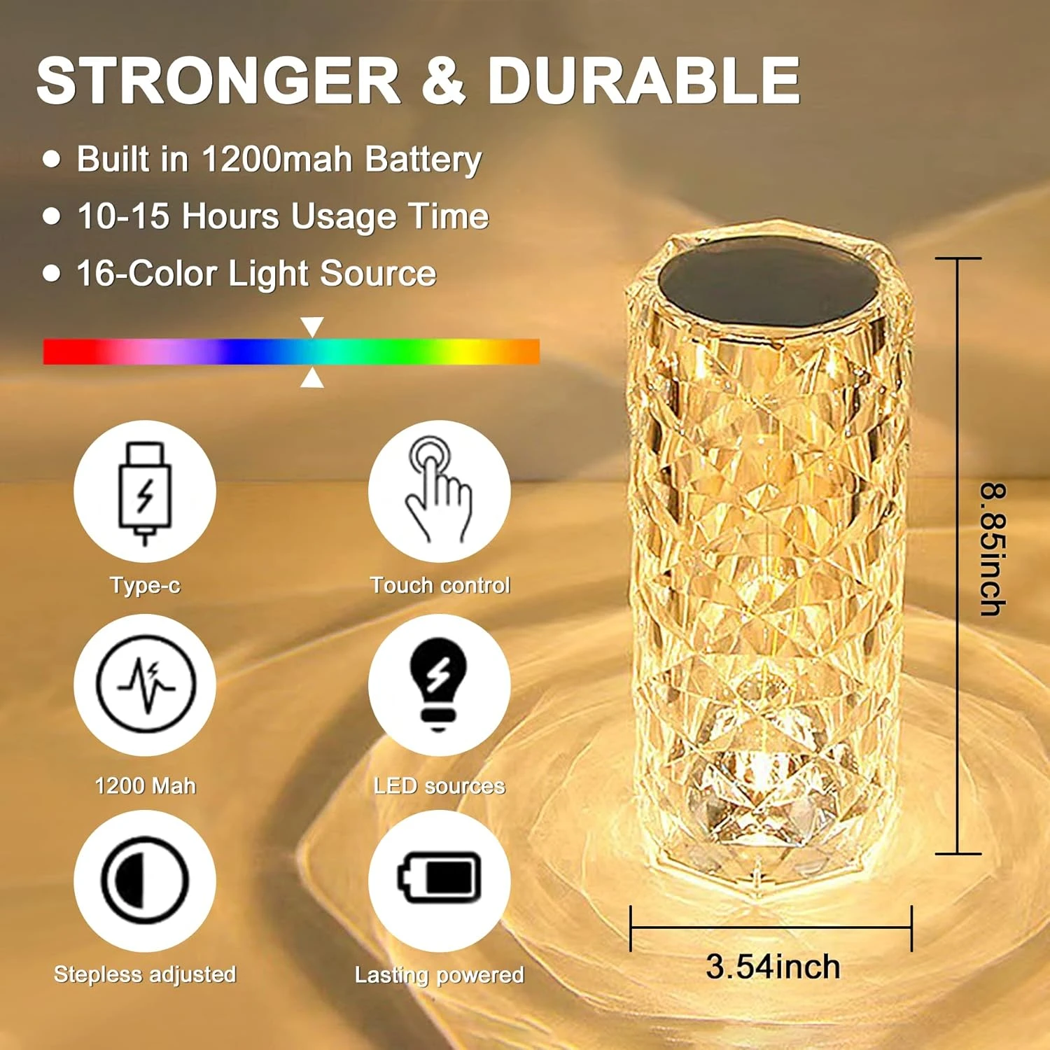 Product thumbnail