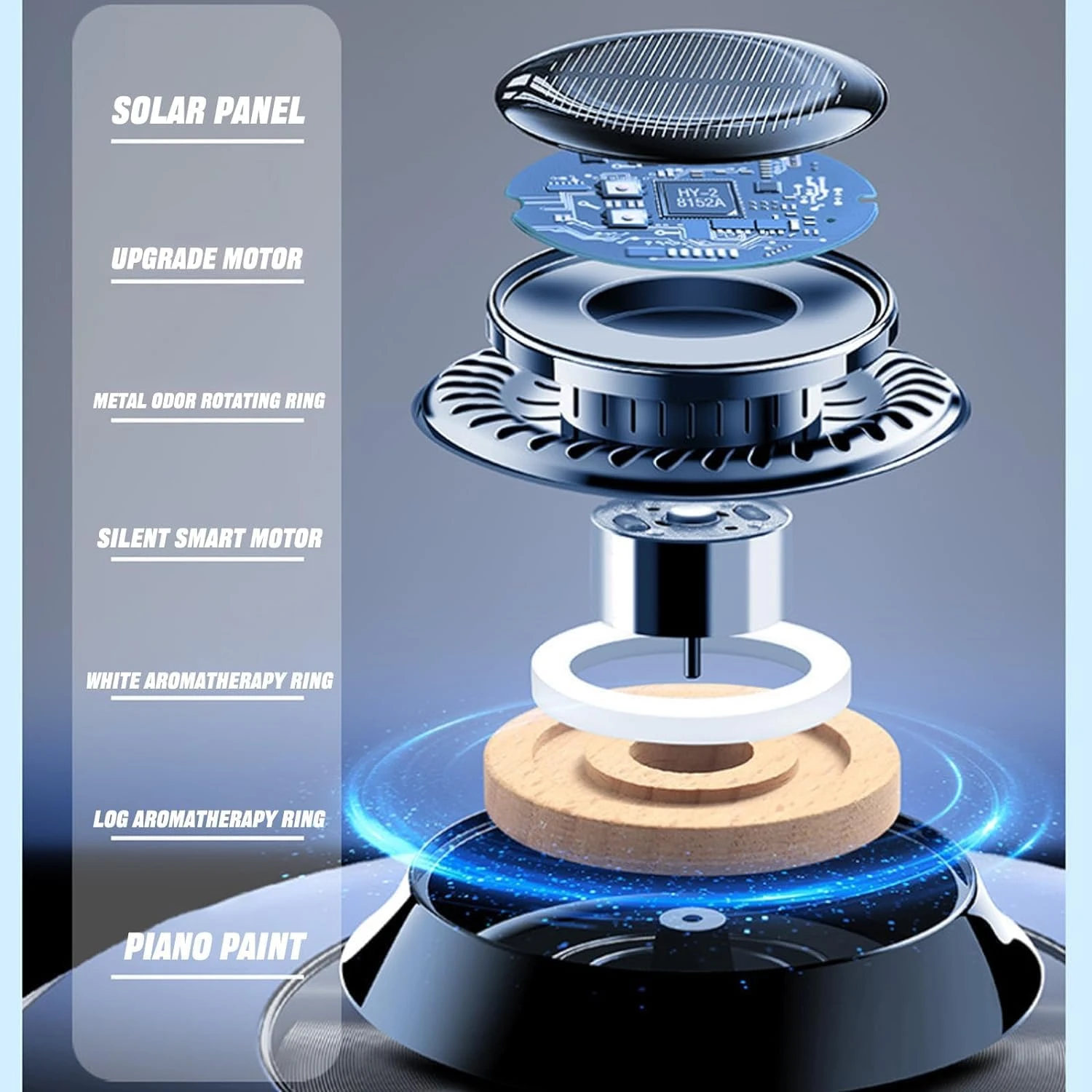 Product thumbnail